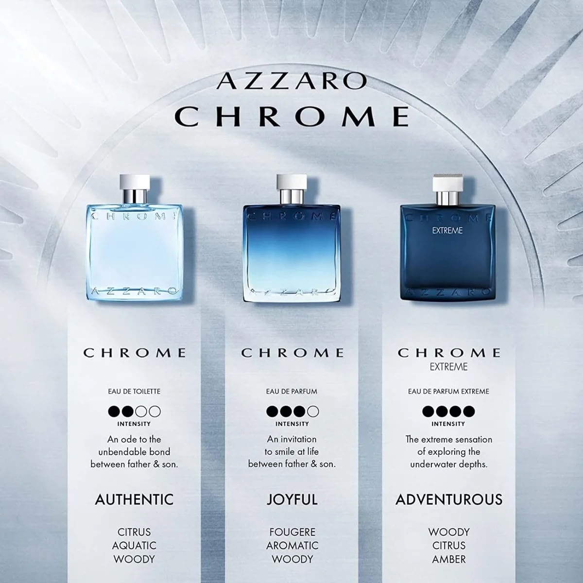 AZZARO CHROME Eau de Parfum