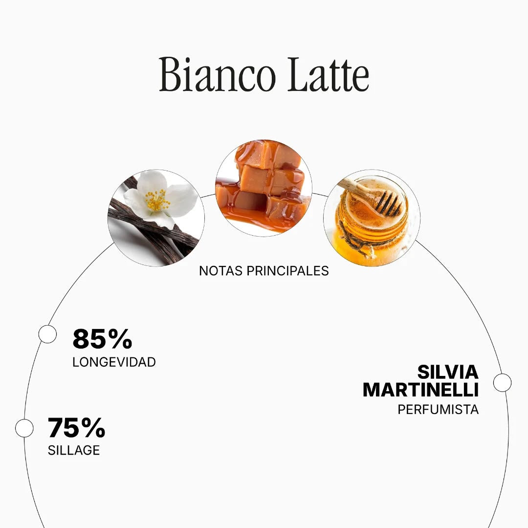 GIARDINI DI TOSCANA Bianco Latte